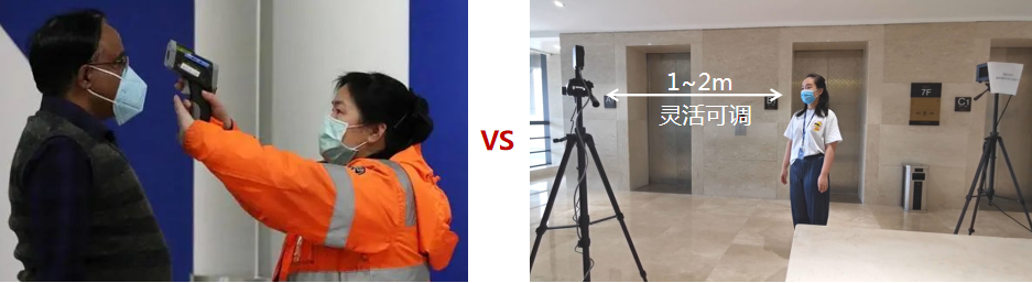 對(duì)比 對(duì)比